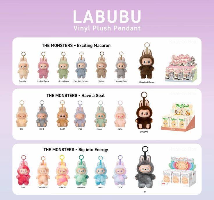 Labubu Mystery Box – Discovery, Collector, Ultimate | Peluche pendenti & sorprese esclusive - Immagine di 7